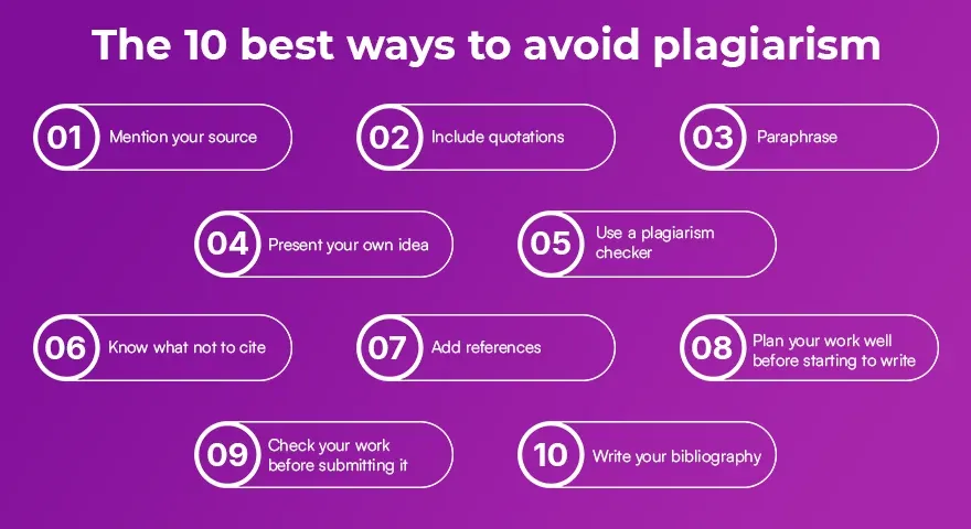 10 ways to avoid plagiarism in your writing