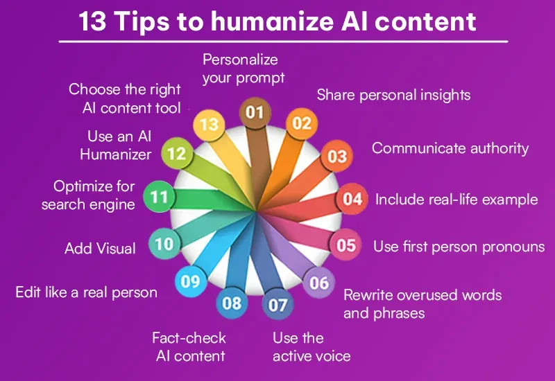 13 tips to humanize AI content