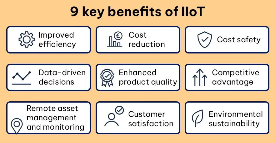 9 key benefits of IIoT.webp