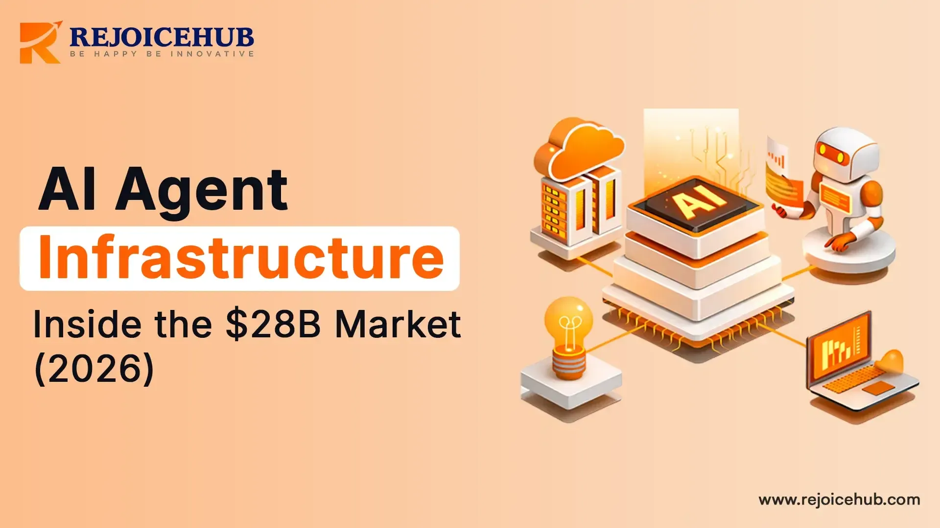 AI Agent Infrastructure Inside the $28B Market