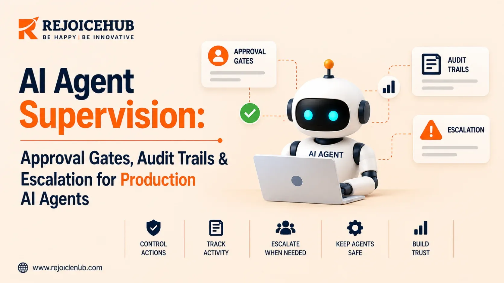 AI Agent Supervision: Approval Gates, Audit Trails & Escalation for Production AI Agents