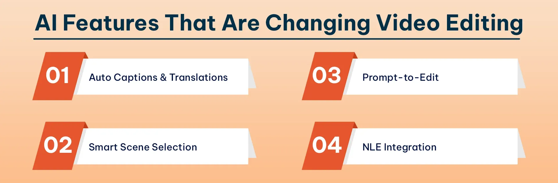 AI Features That Are Changing Video Editing.webp