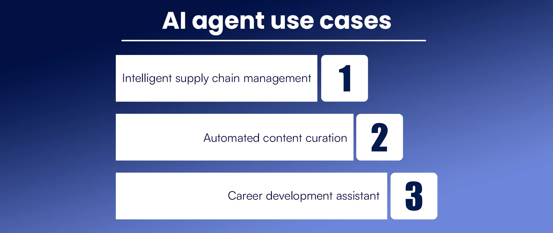 AI agent use cases (2).webp