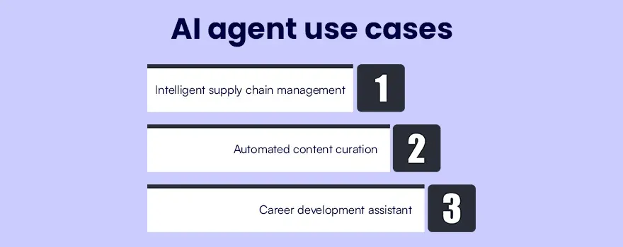 AI agent use cases.webp