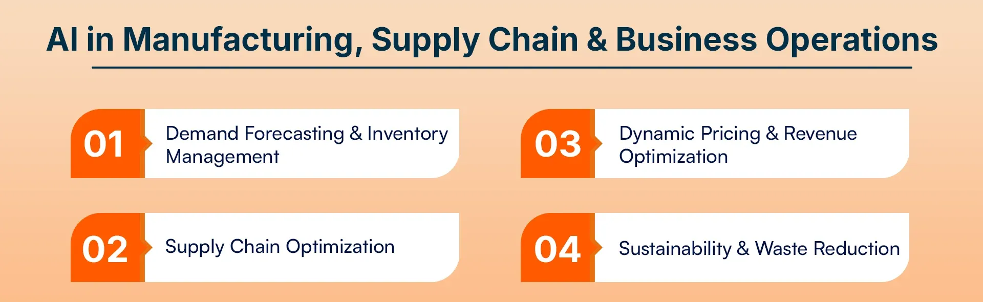 AI in Manufacturing, Supply Chain & Business Operations (1).webp