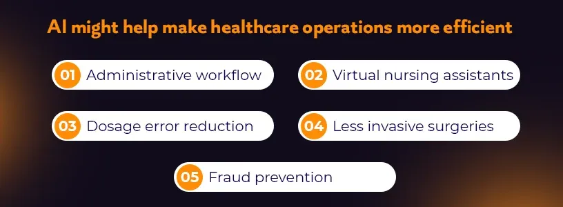 AI might help make healthcare operations more efficient.webp