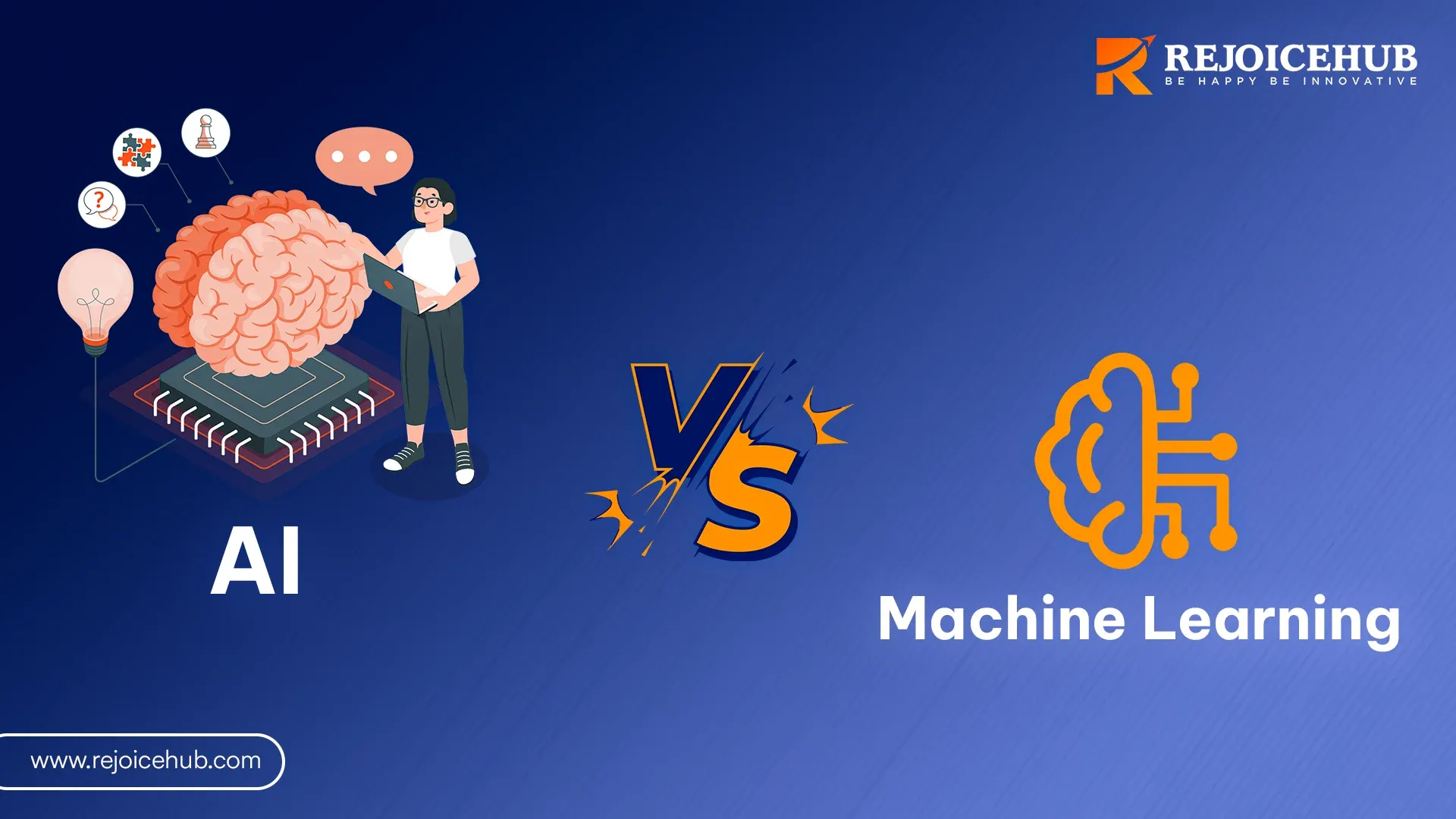 AI vs Machine Learning  what is key Difference and Benefits (2).webp