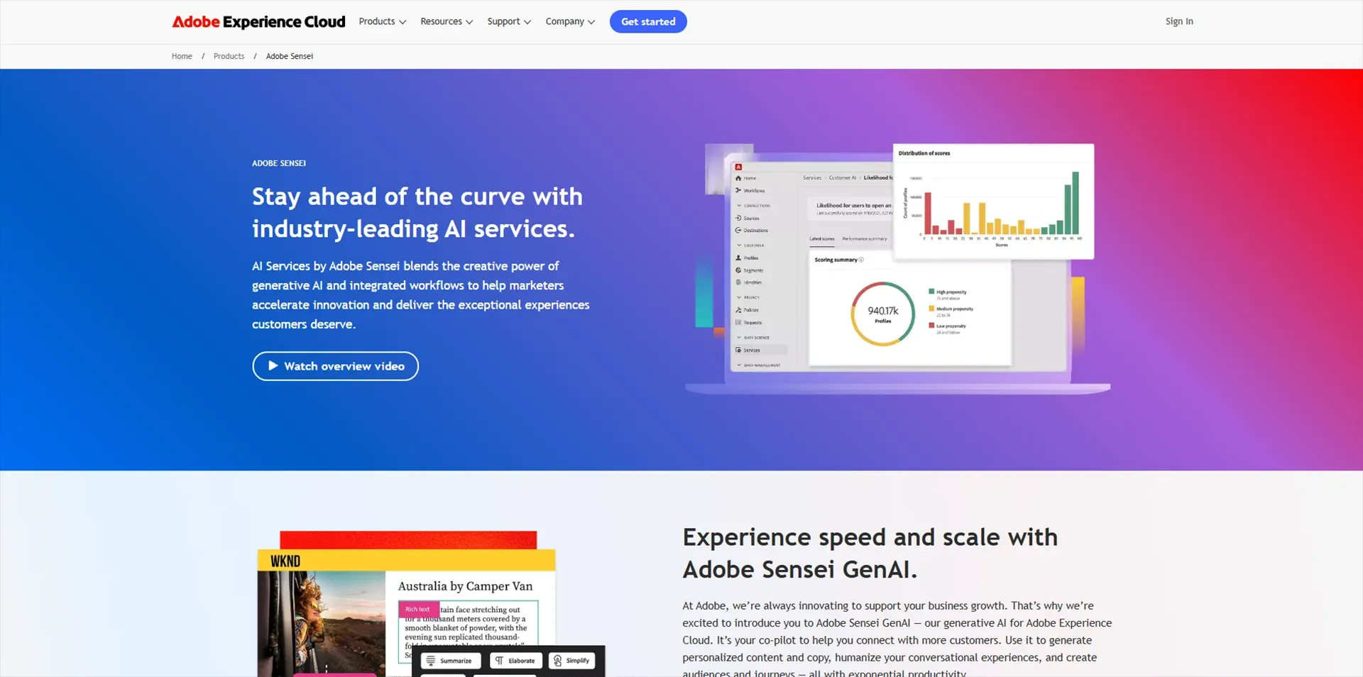 Adobe Sensei (1).webp