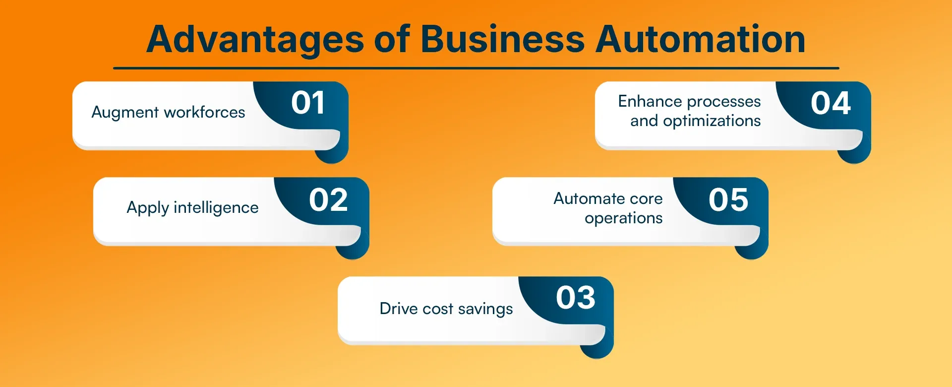 Advantages of Business Automation.webp