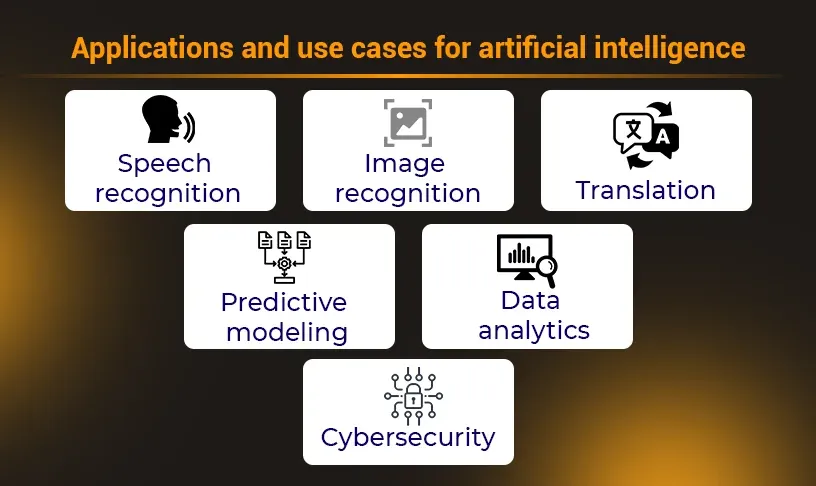 Applications and use cases for artificial intelligence.webp