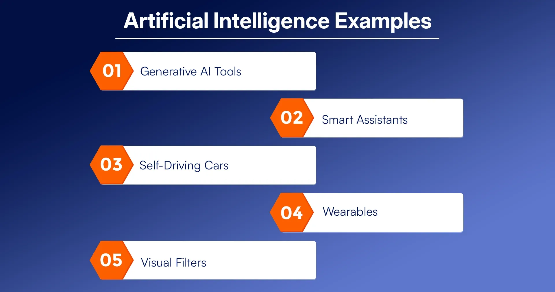 Artificial Intelligence Examples (1).webp