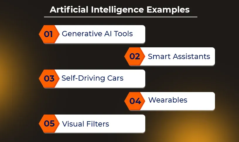 Artificial Intelligence Examples.webp