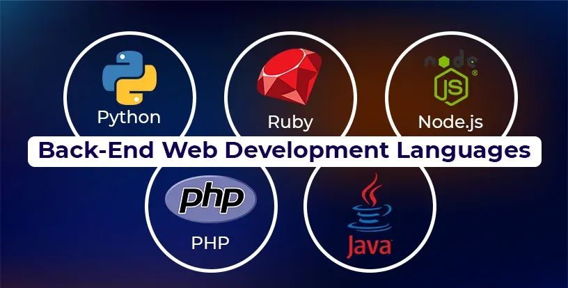 Back-End Web Development Languages