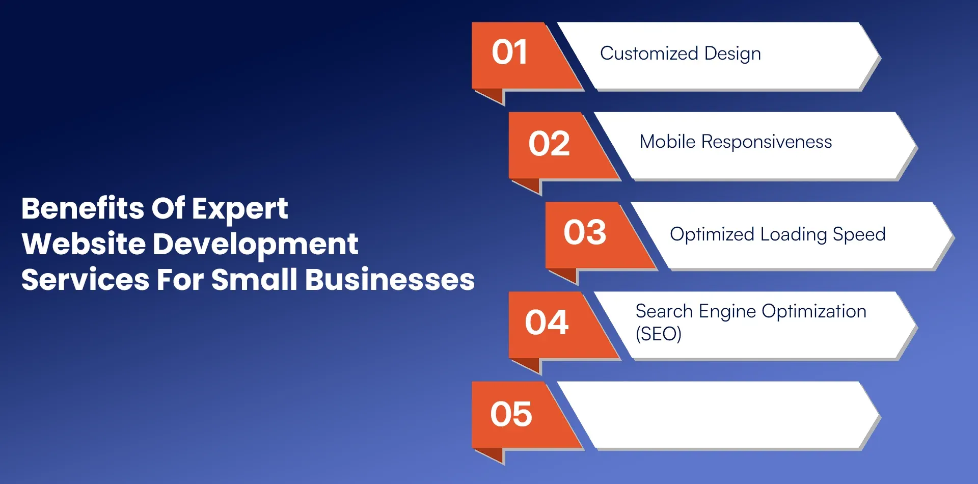 Benefits Of Expert Website Development Services For Small Businesses.webp