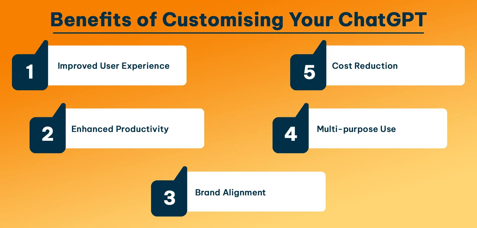 Benefits of Customising Your ChatGPT.webp