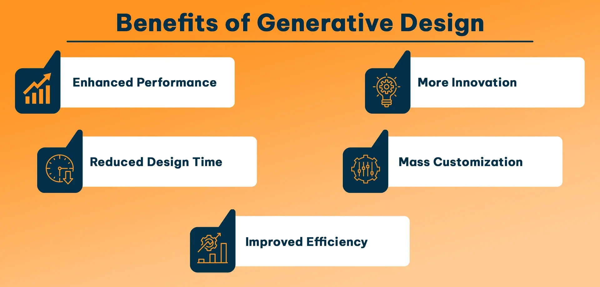 Benefits of Generative Design 1 (2).webp