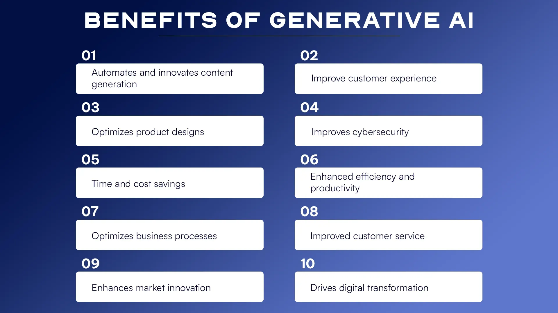 Benefits of generative AI (3).webp