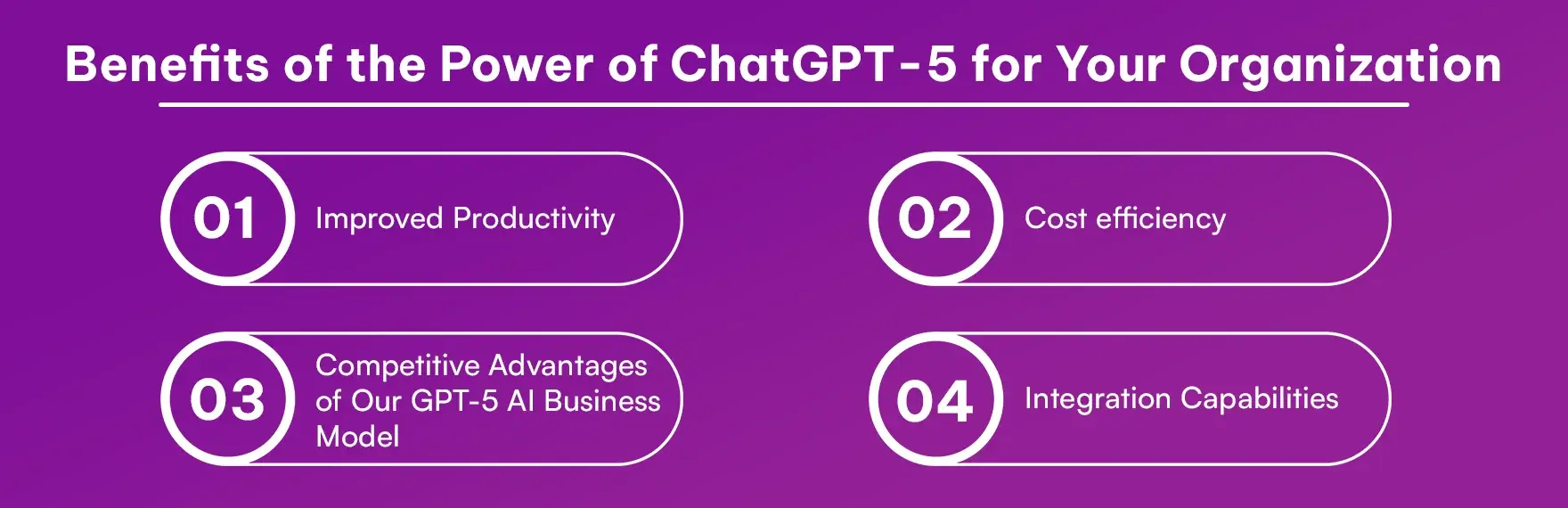 Benefits of the Power of ChatGPT-5 for Your Organization