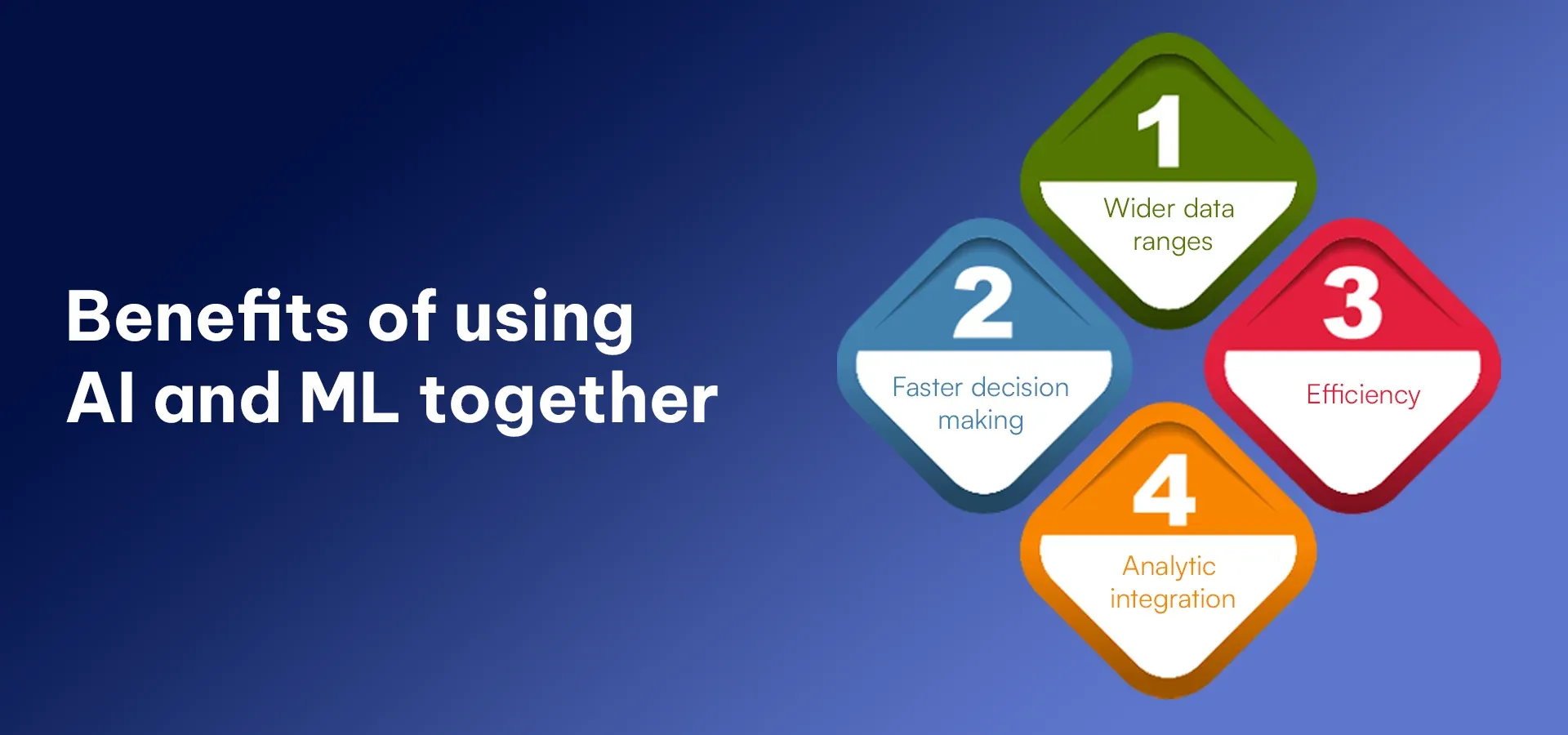 Benefits of using AI and ML together (1).webp