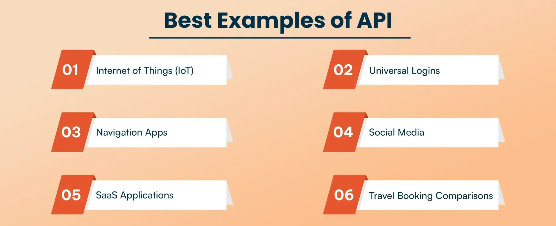 Best Examples of API.webp