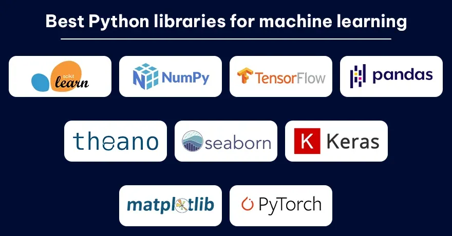 Best Python libraries for machine learning.webp