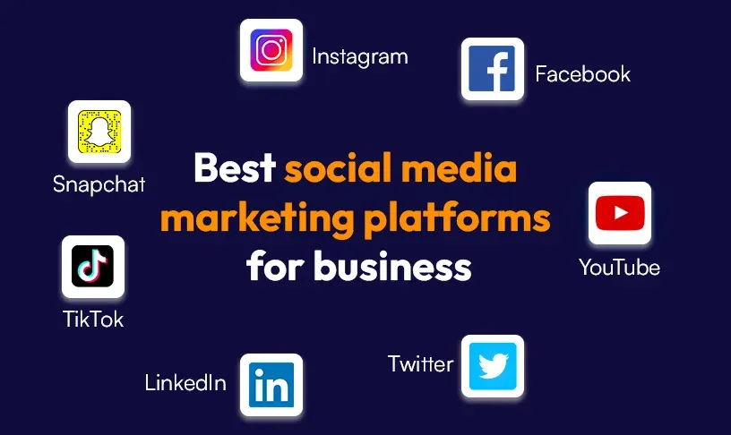 Best social media marketing platforms for business.webp