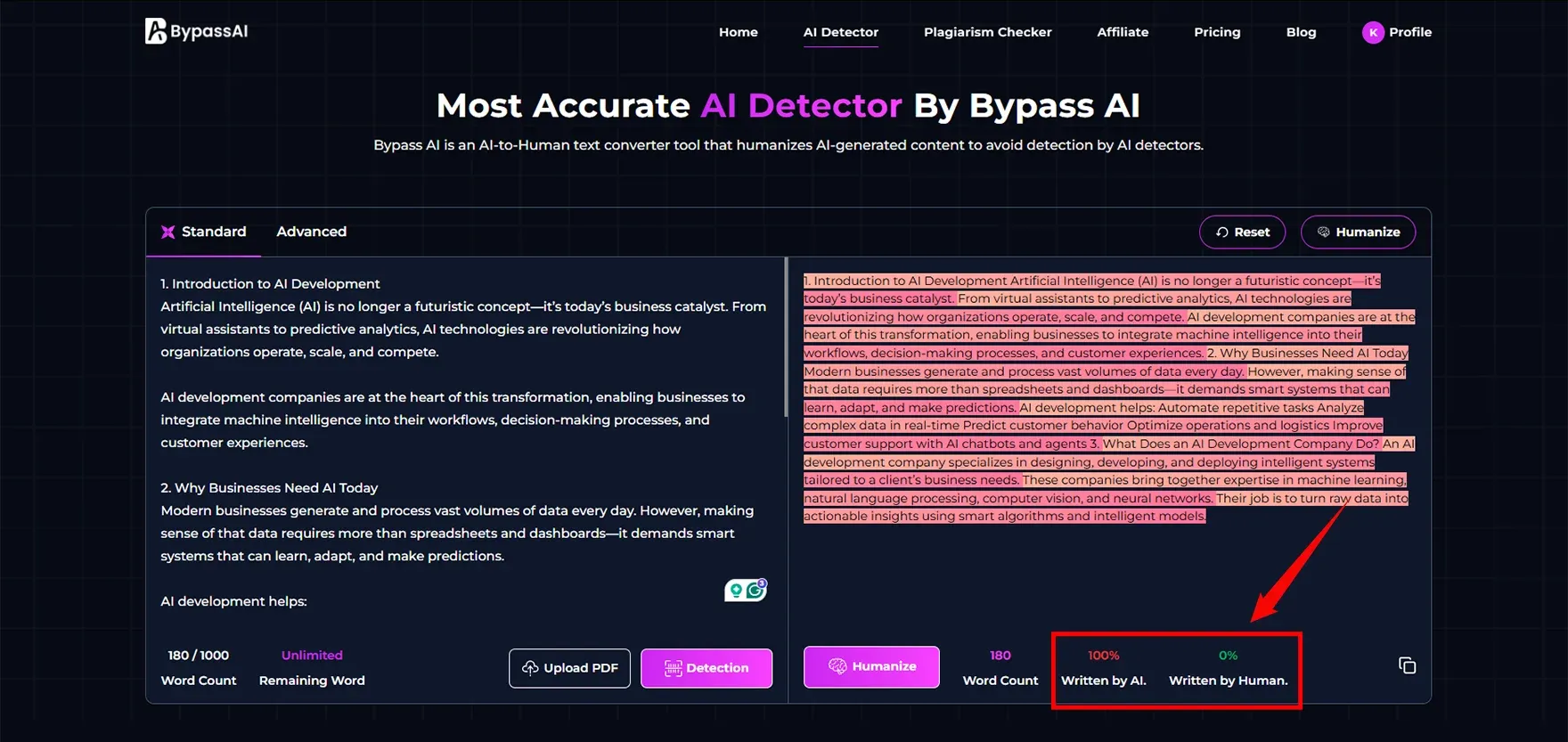 Bypassai io in check AI Ebook Content