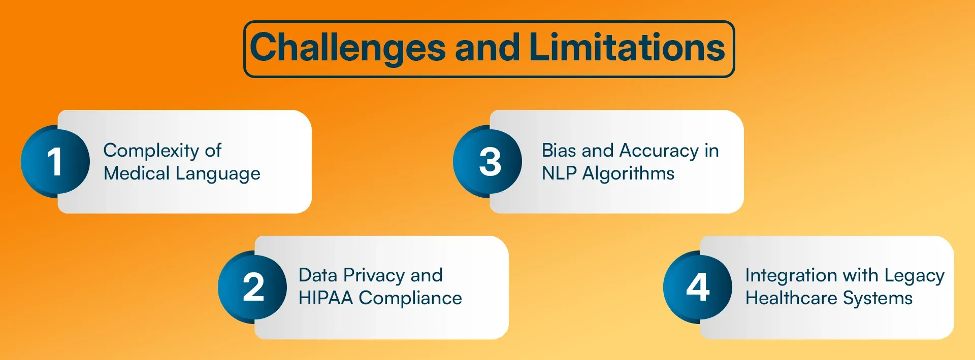 Challenges and Limitations