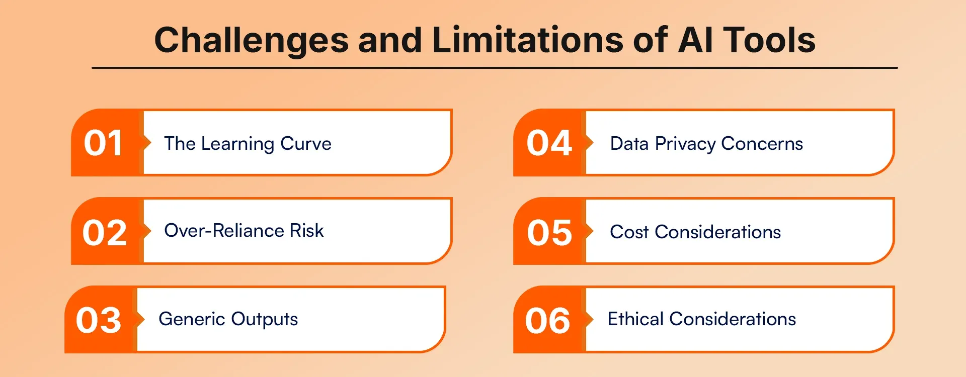Challenges and Limitations of AI Tools (7).webp