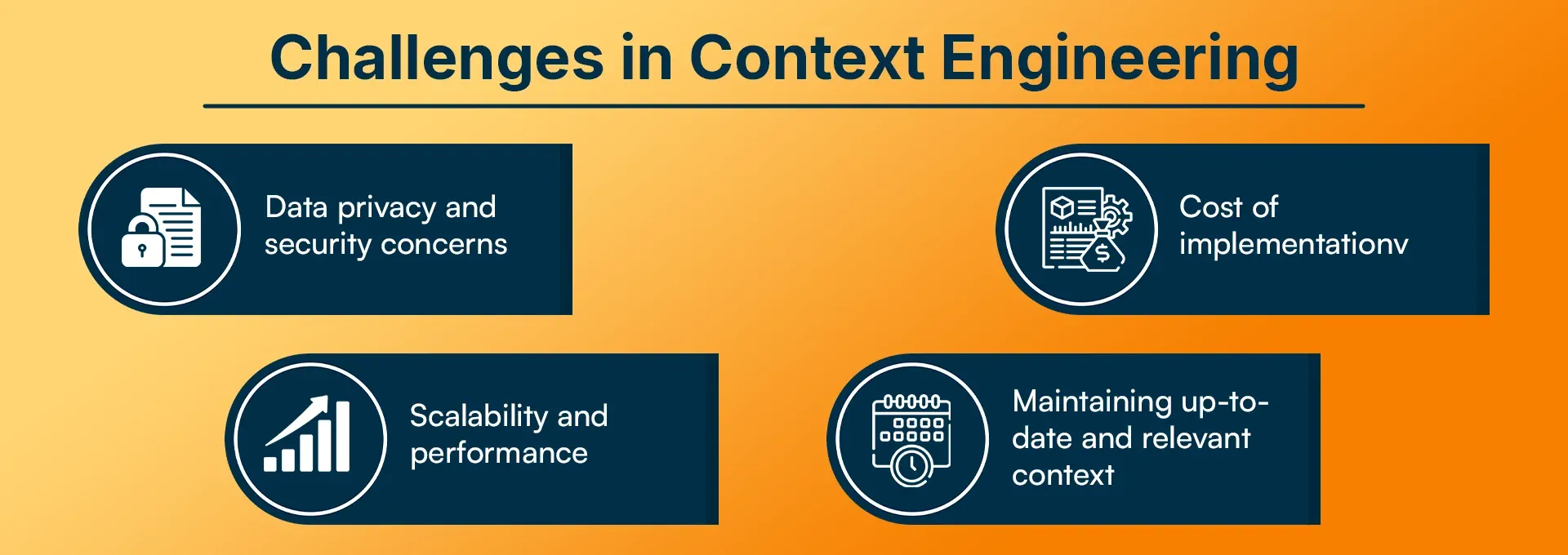 Challenges in Context Engineering.webp