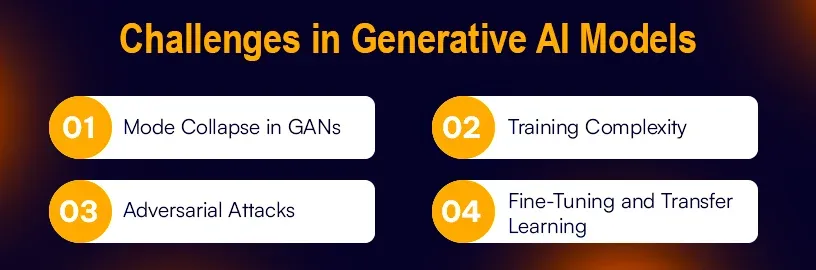 Challenges in Generative AI Models.webp