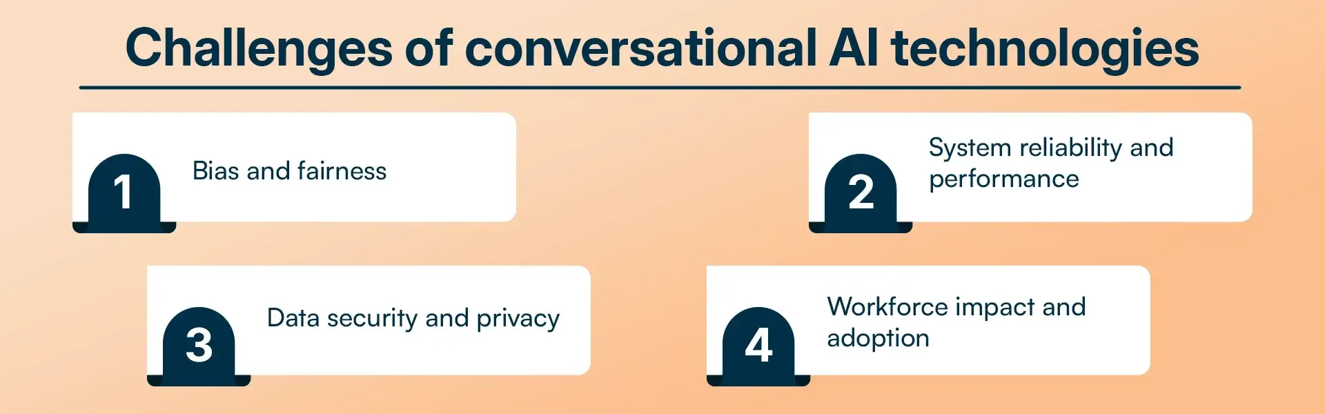 Challenges of conversational AI technologies