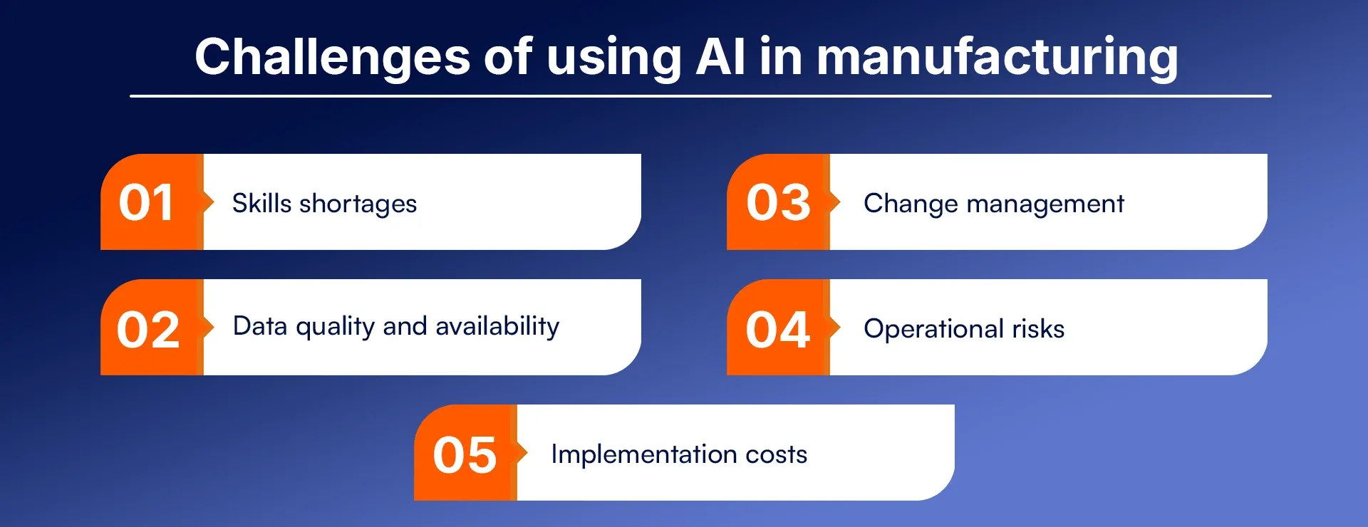 Challenges of using AI in manufacturing.webp