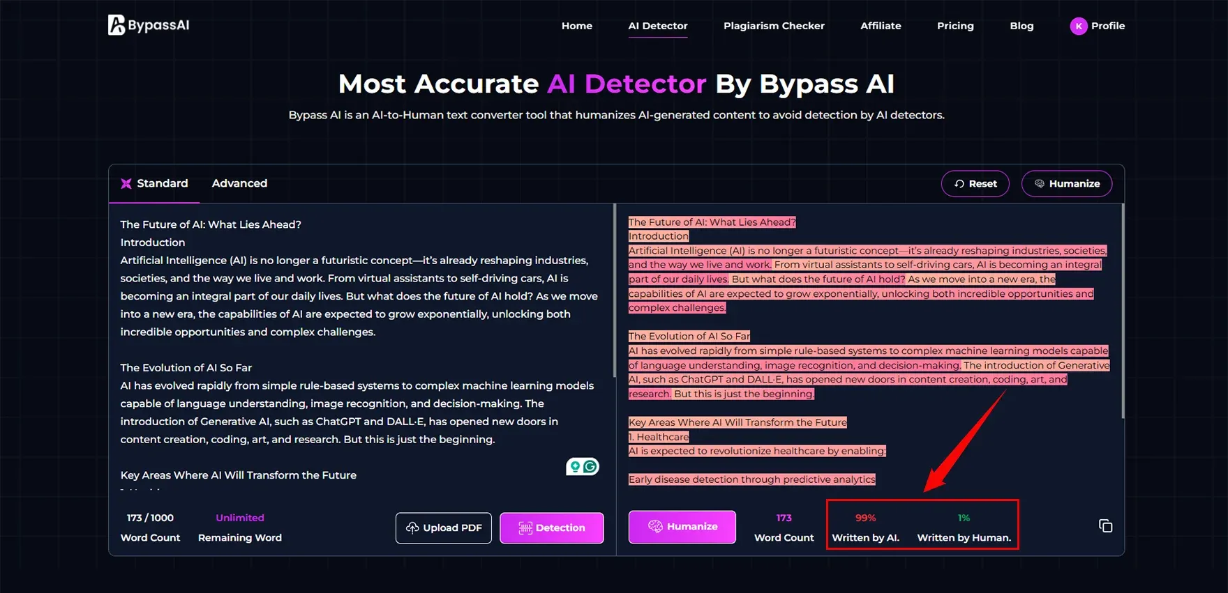 Checked AI Content