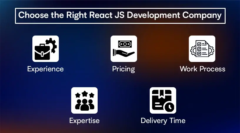 Choose the Right React JS Development Company