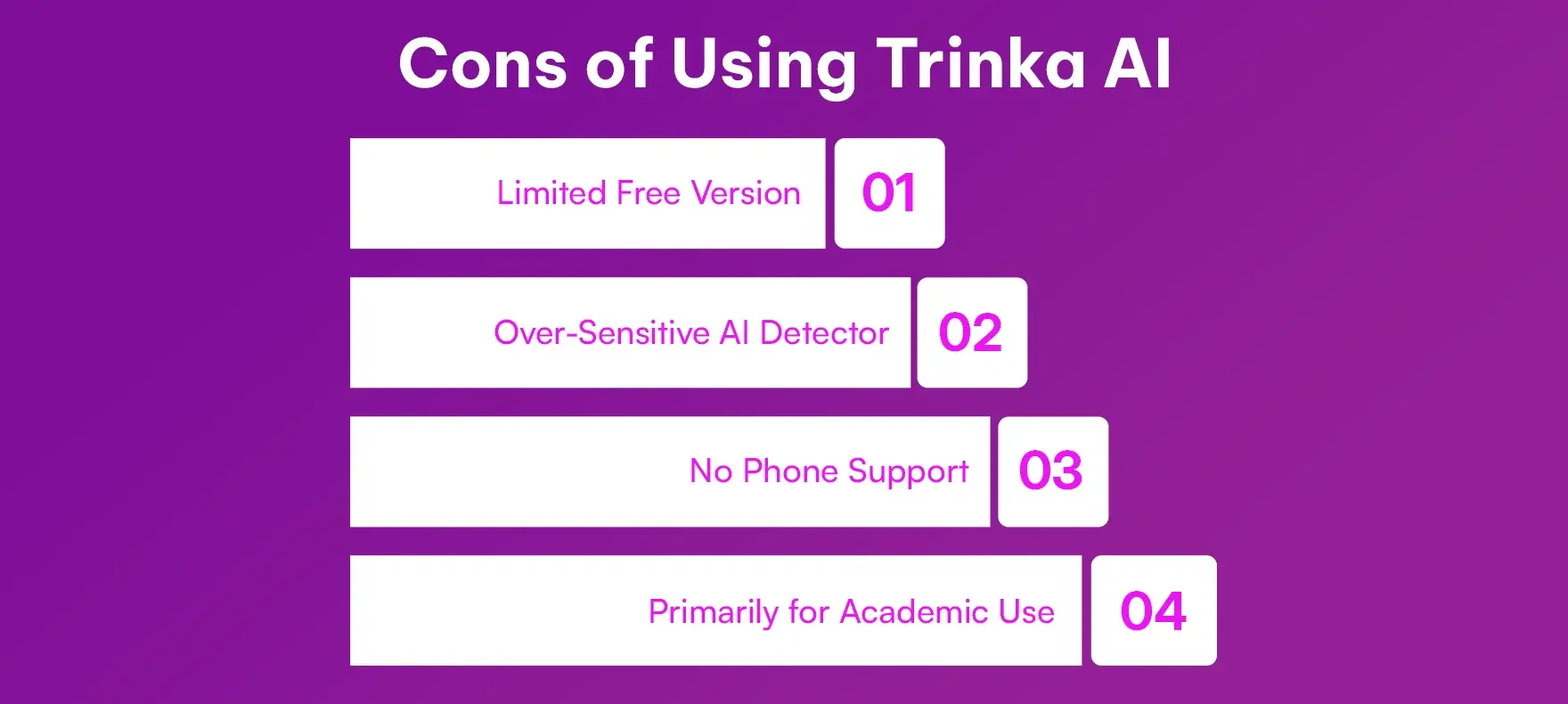 Cons of Using Trinka AI