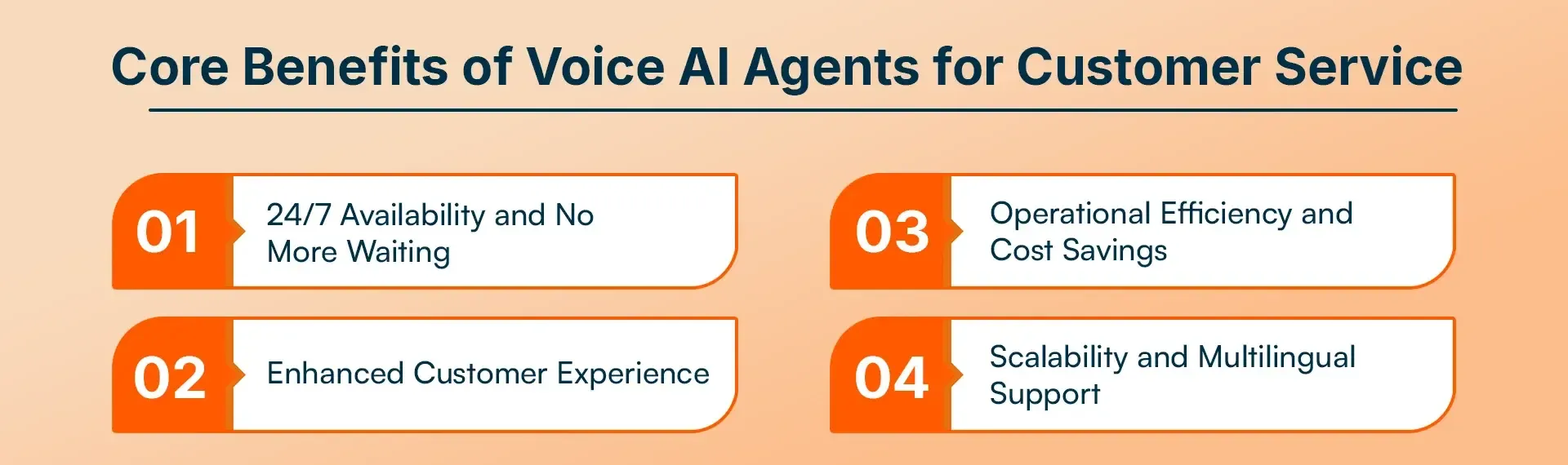 Core Benefits of Voice AI Agents for Customer Service.webp