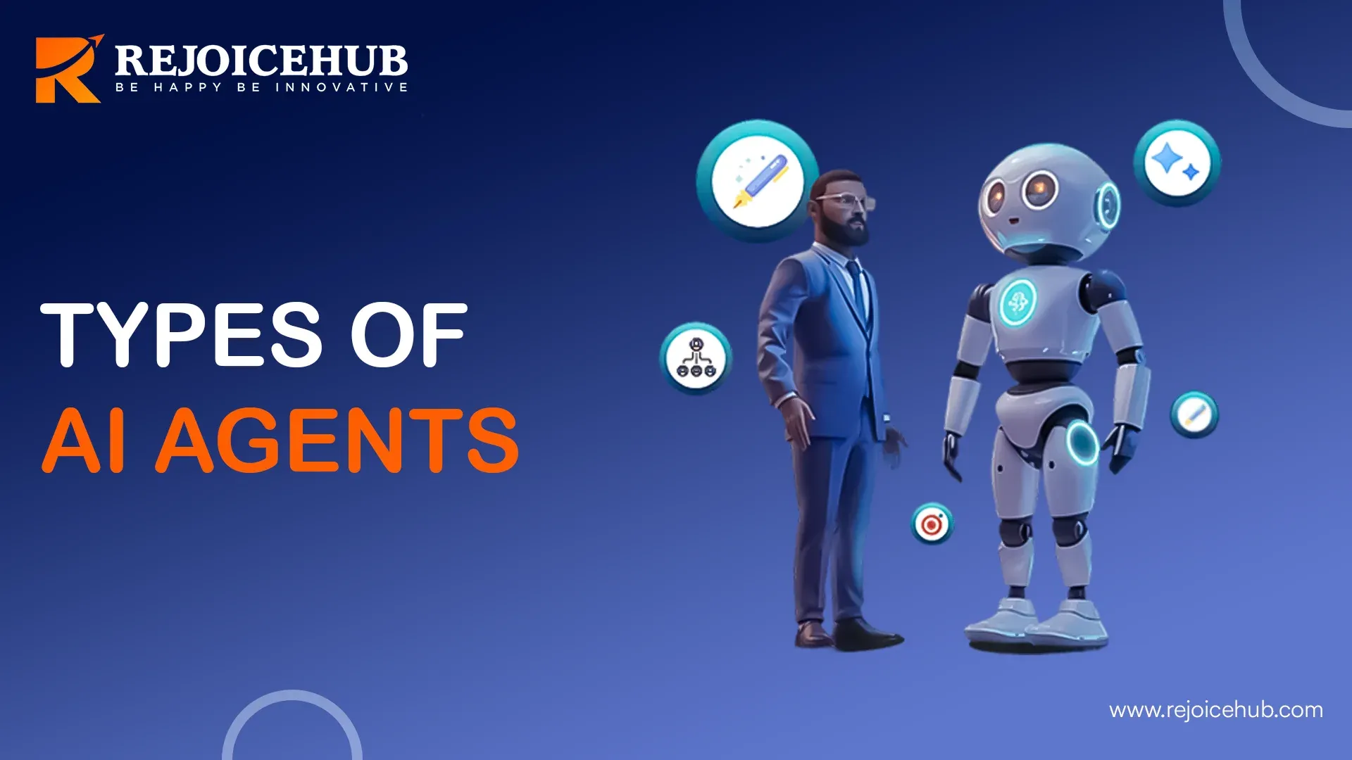 Different Types of AI Agents A Complete Guide (1).webp