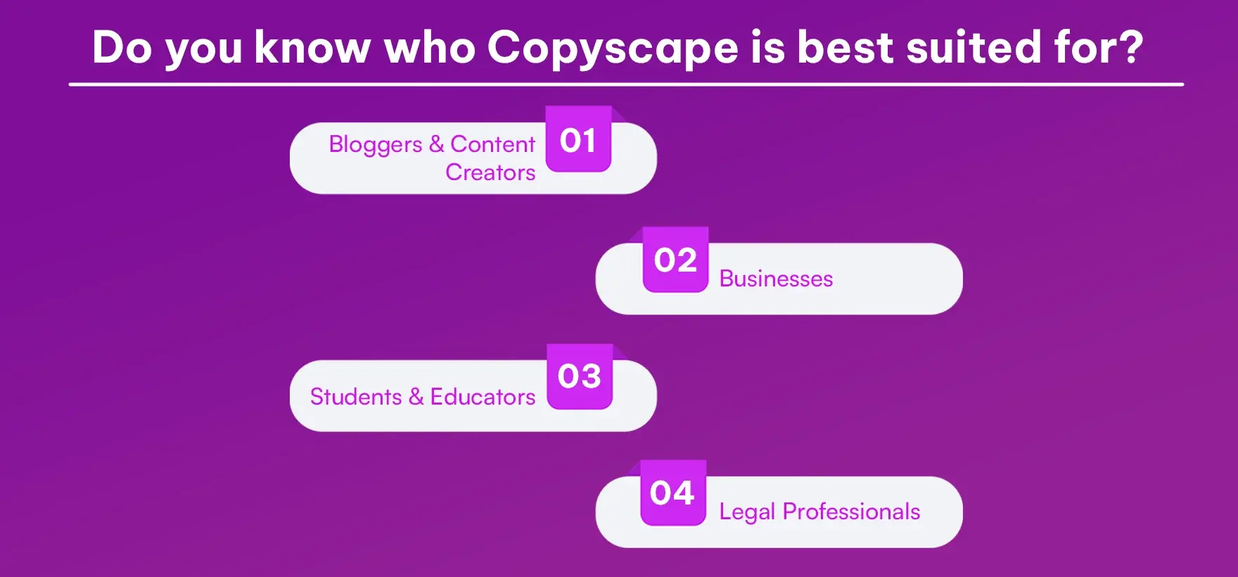 Do you know who Copyscape is best suited for