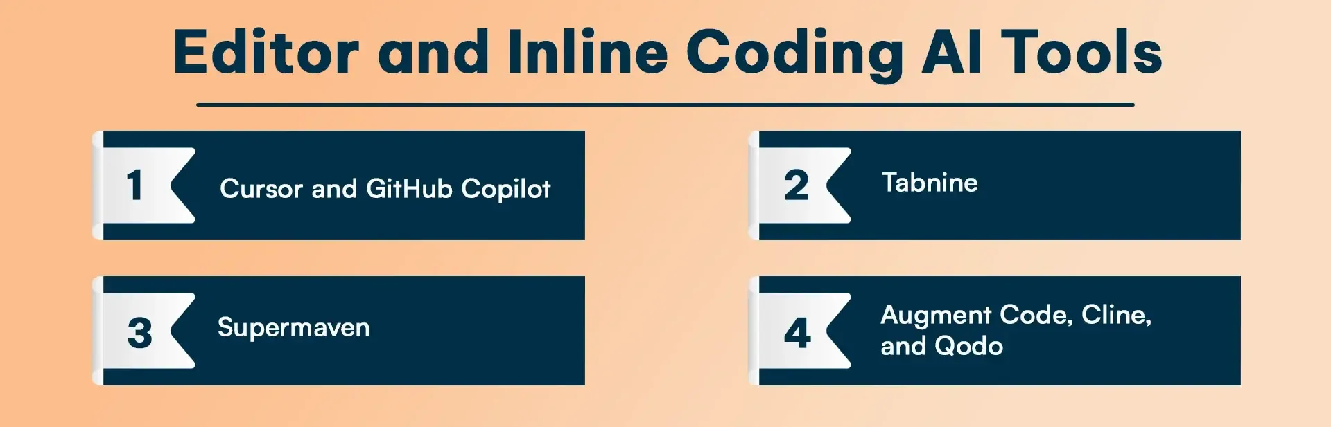 Editor and Inline Coding AI Tools.webp