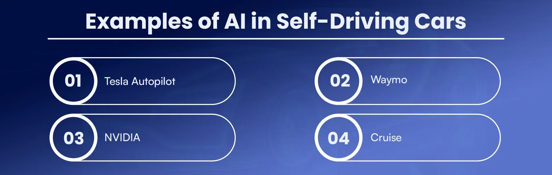 Examples of AI in Self-Driving Cars.webp