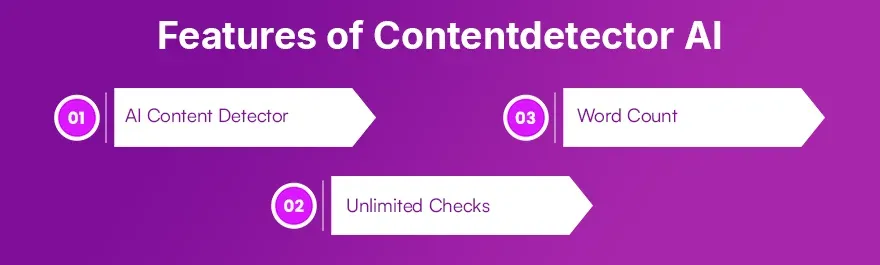 Features of Contentdetector AI