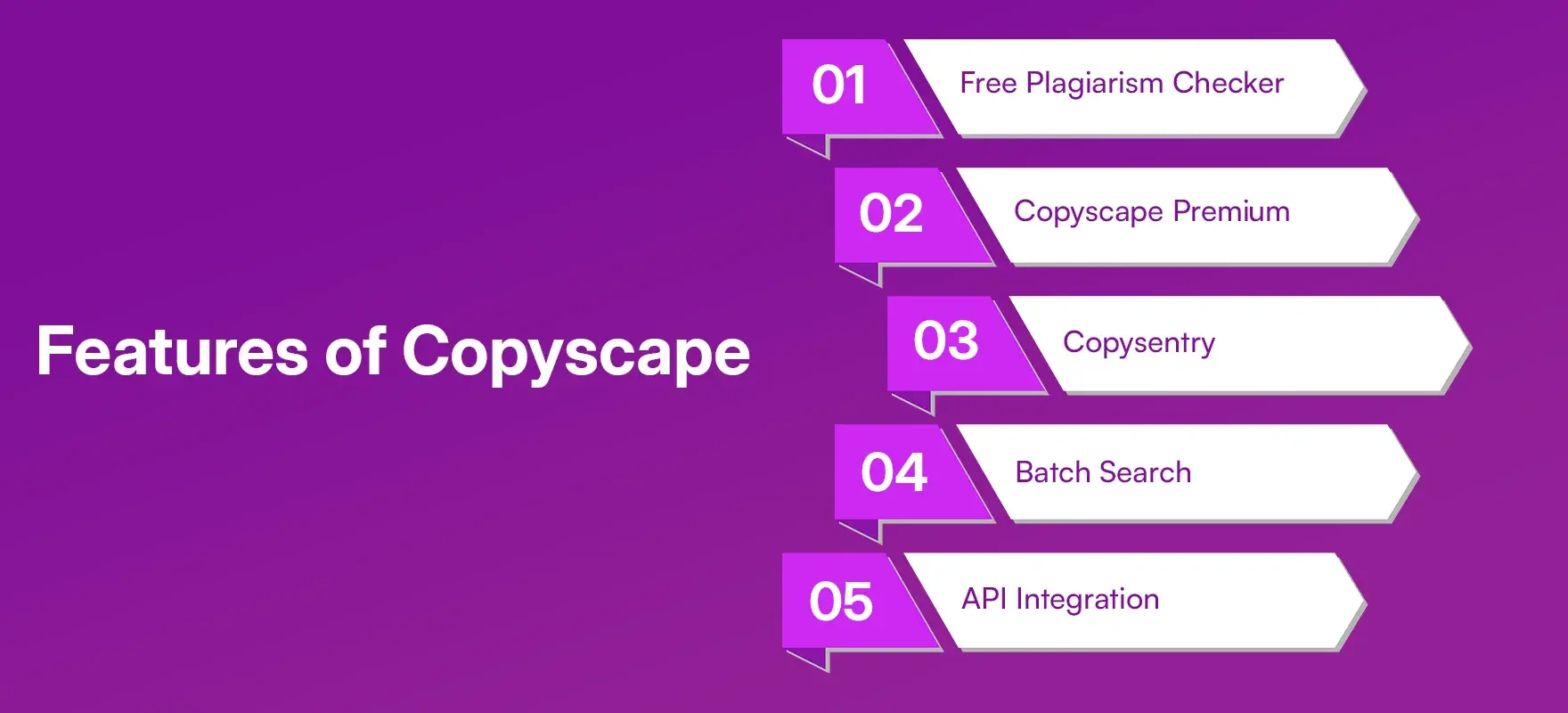 Features of Copyscape