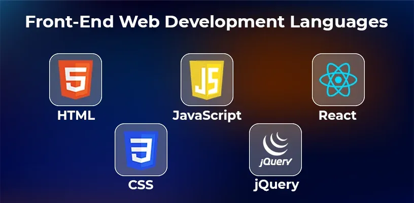 Front-End Web Development Languages