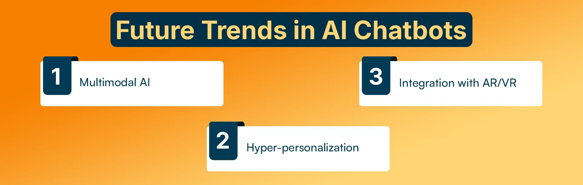 Future Trends in AI Chatbots