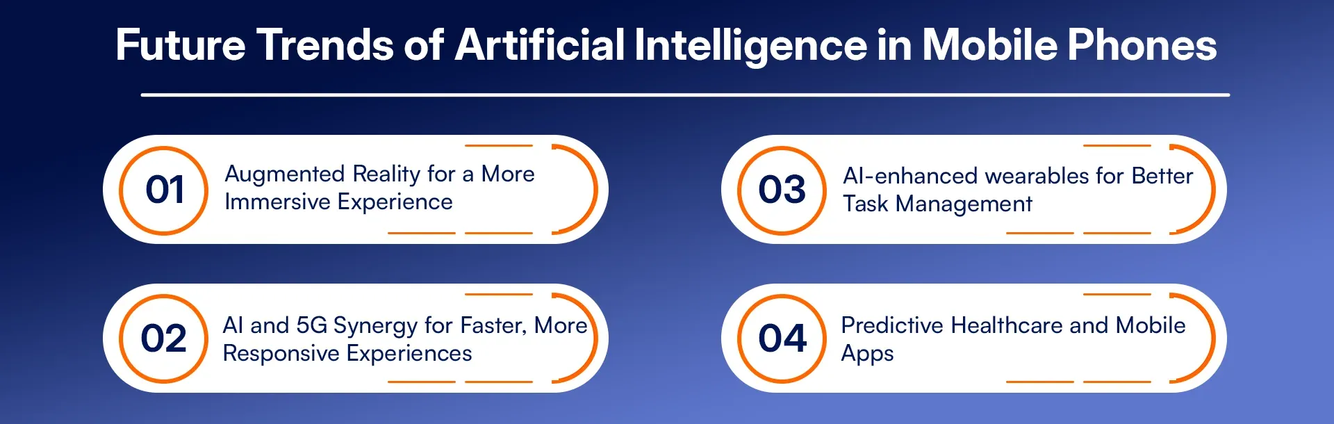 Future Trends of Artificial Intelligence in Mobile Phones.webp