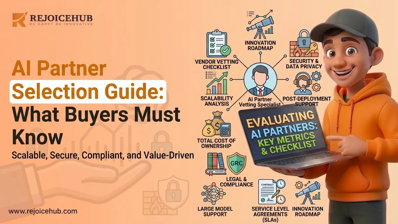 AI Partner Selection Guide: What Buyers Must Know