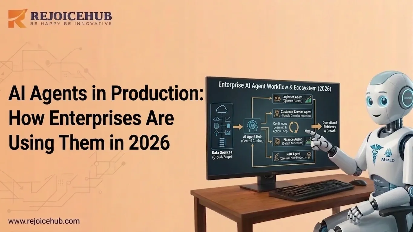 AI Agents in Production: How Enterprises Are Using Them in 2026