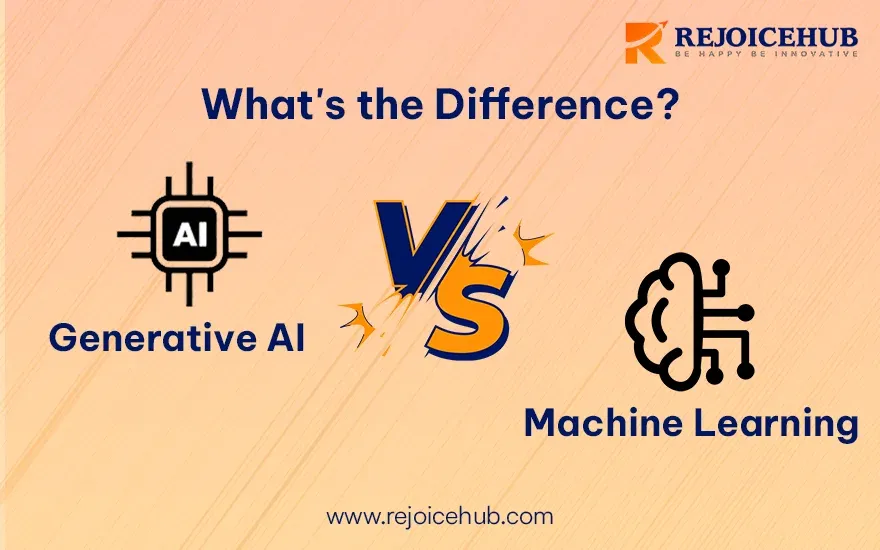 Generative AI vs Machine Learning What's the Difference.webp