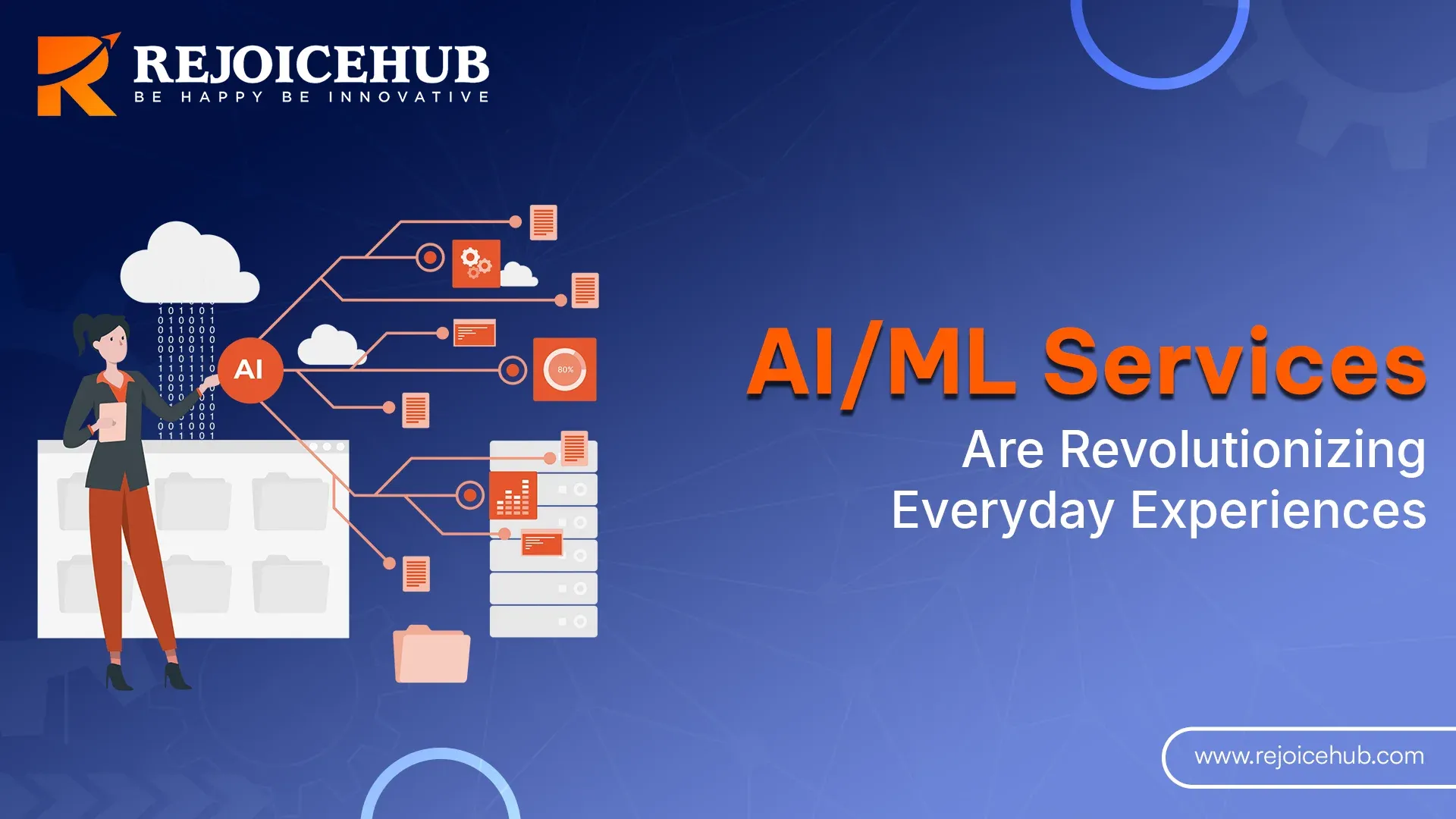 How AIML Services Are Revolutionizing Everyday Experiences (1).webp